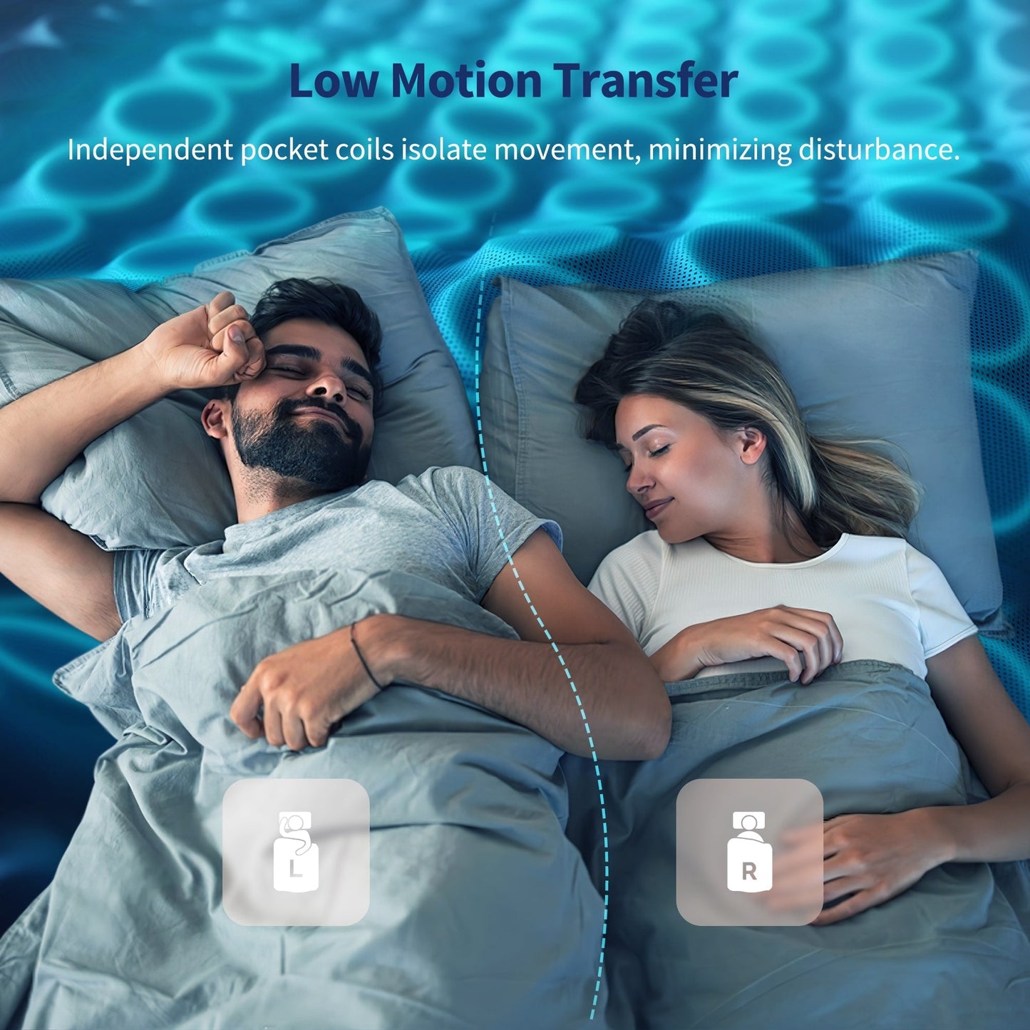 Matelas hybride 14 pouces - Mousse à mémoire de forme au gel de charbon de bambou et ressorts ensachés à 7 zones, fermeté moyenne, essai de 100 nuits