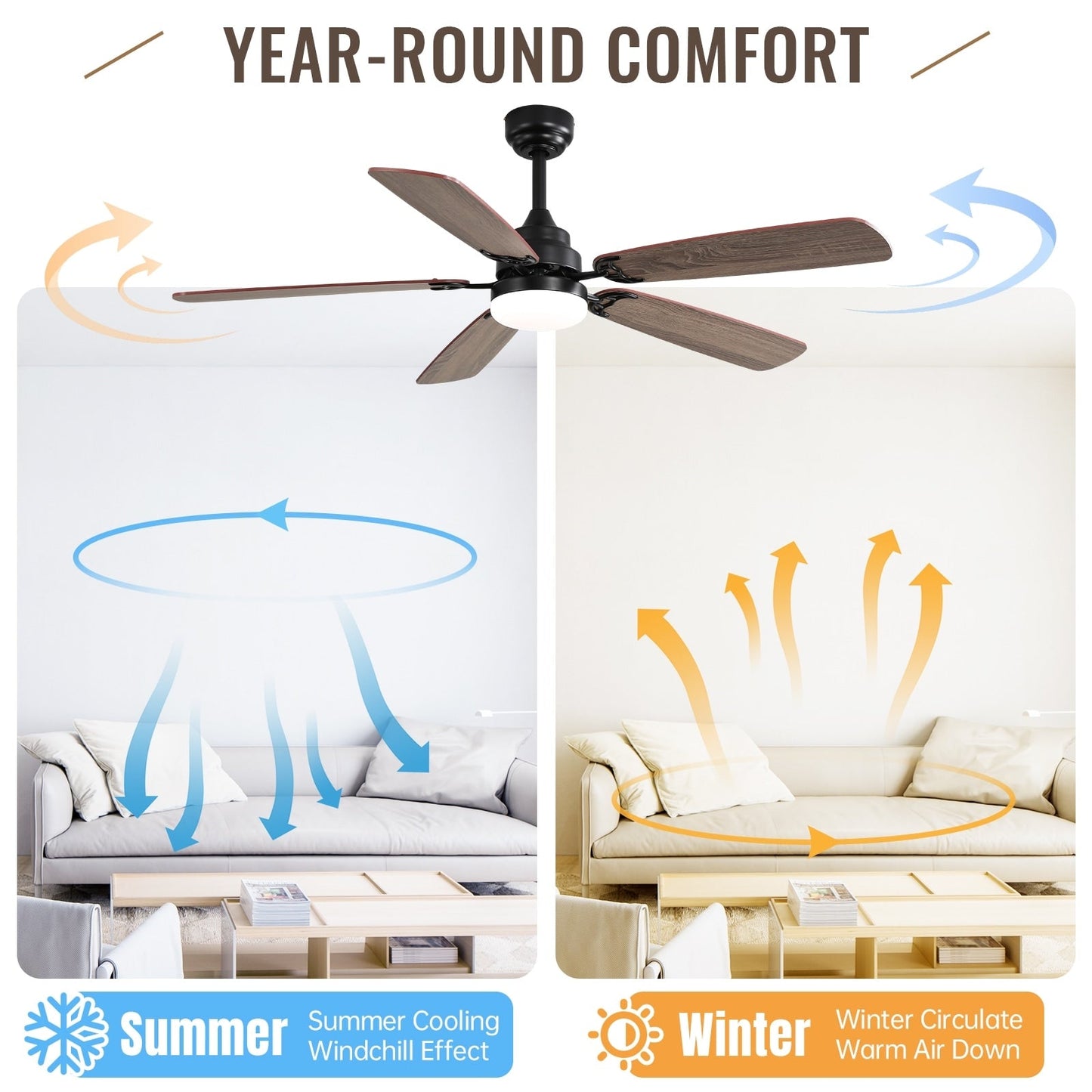 Ventilateur de plafond à LED intégré de 48 et 52 pouces avec lumière et télécommande, moteur à courant continu réversible.