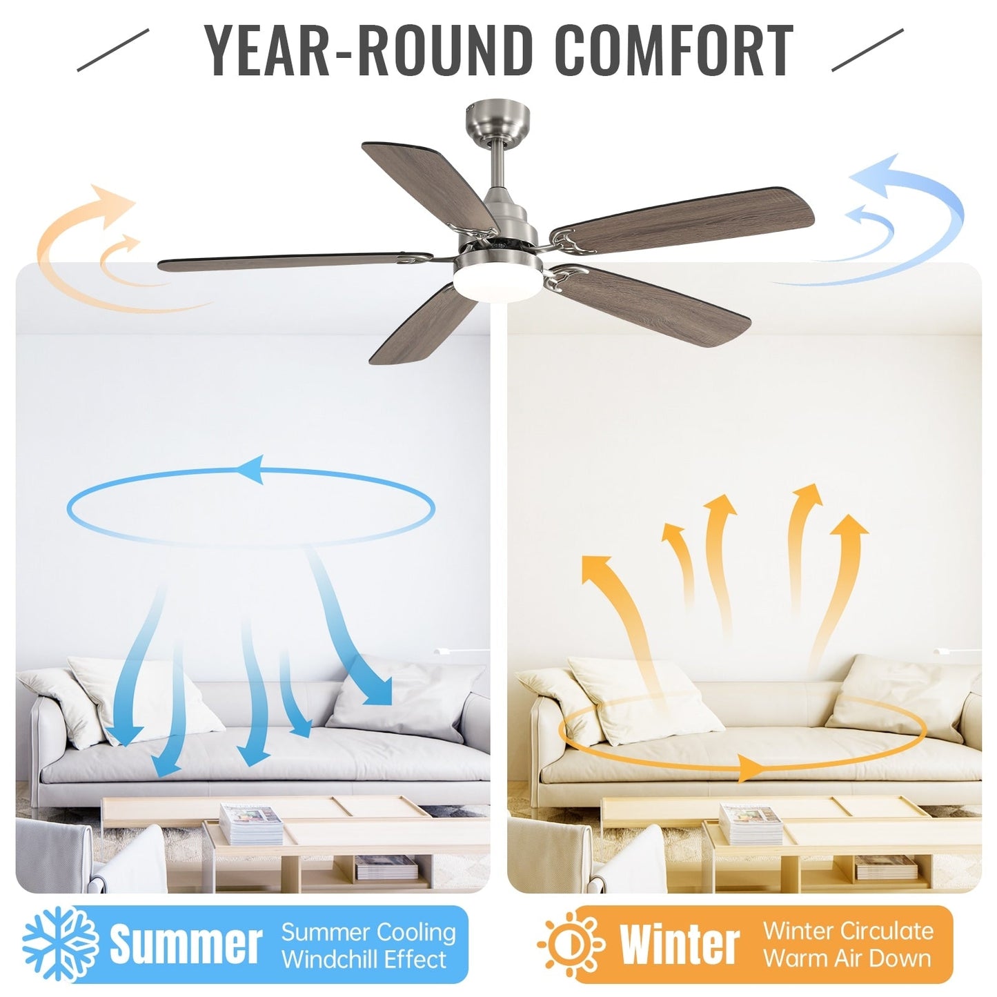 Ventilateur de plafond à LED intégré de 48 et 52 pouces avec lumière et télécommande, moteur à courant continu réversible.