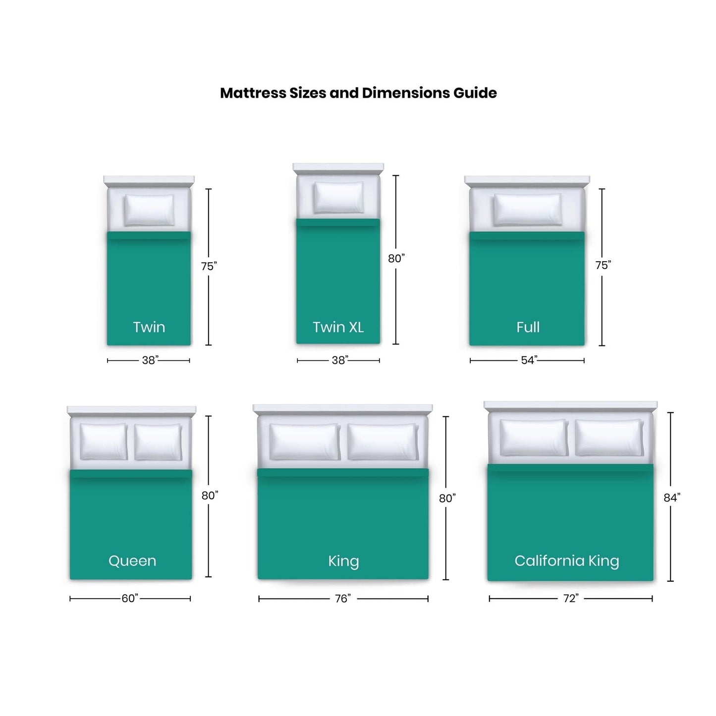 Matelas en mousse à mémoire de forme avec gel de 25 cm (10 pouces) de Slumber Solutions