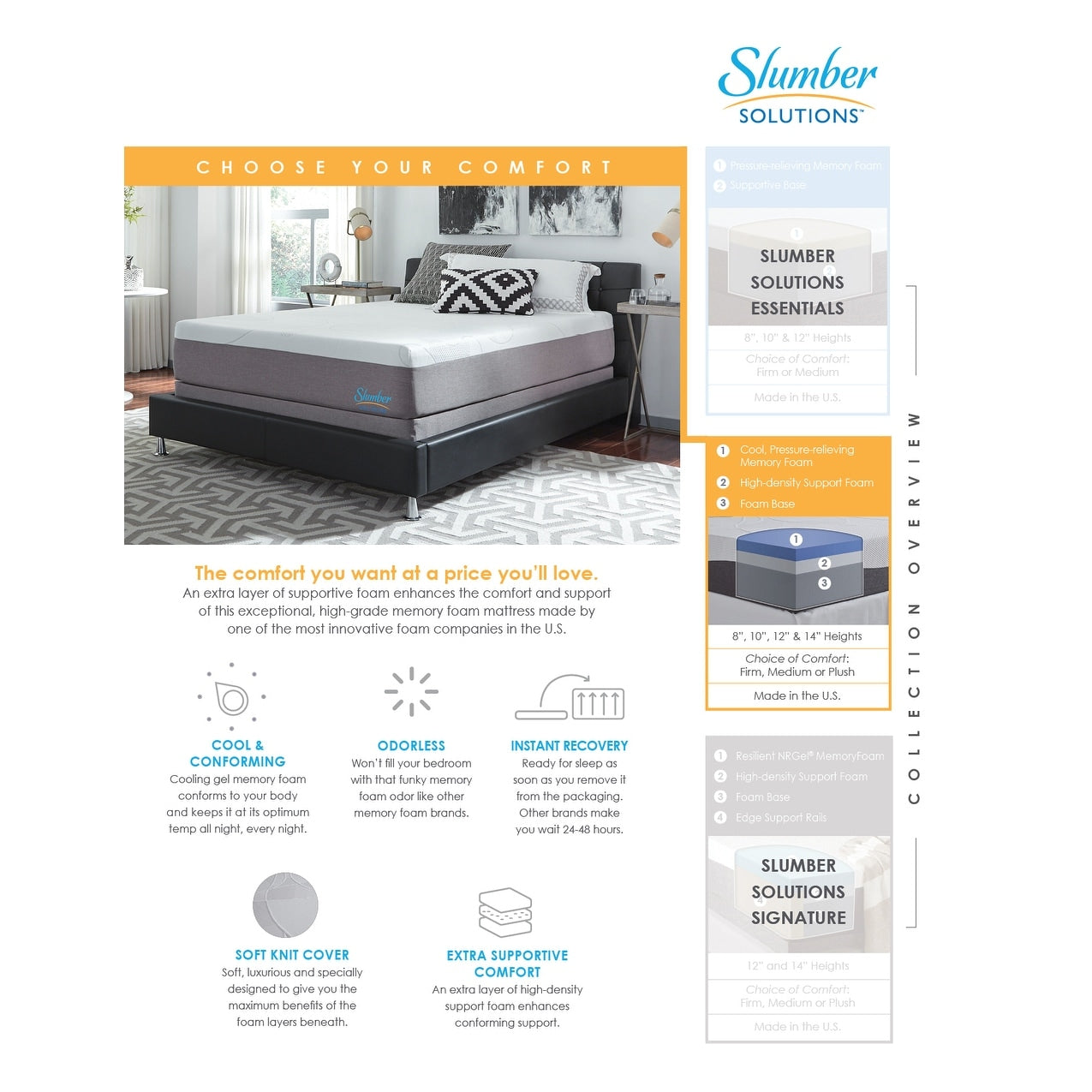 Matelas en mousse à mémoire de forme avec gel de 25 cm (10 pouces) de Slumber Solutions