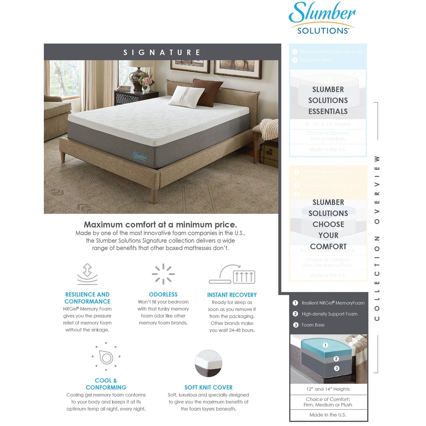 Matelas en mousse à mémoire de forme NRGel de 35,5 cm (14 pouces) Signature de Slumber Solutions