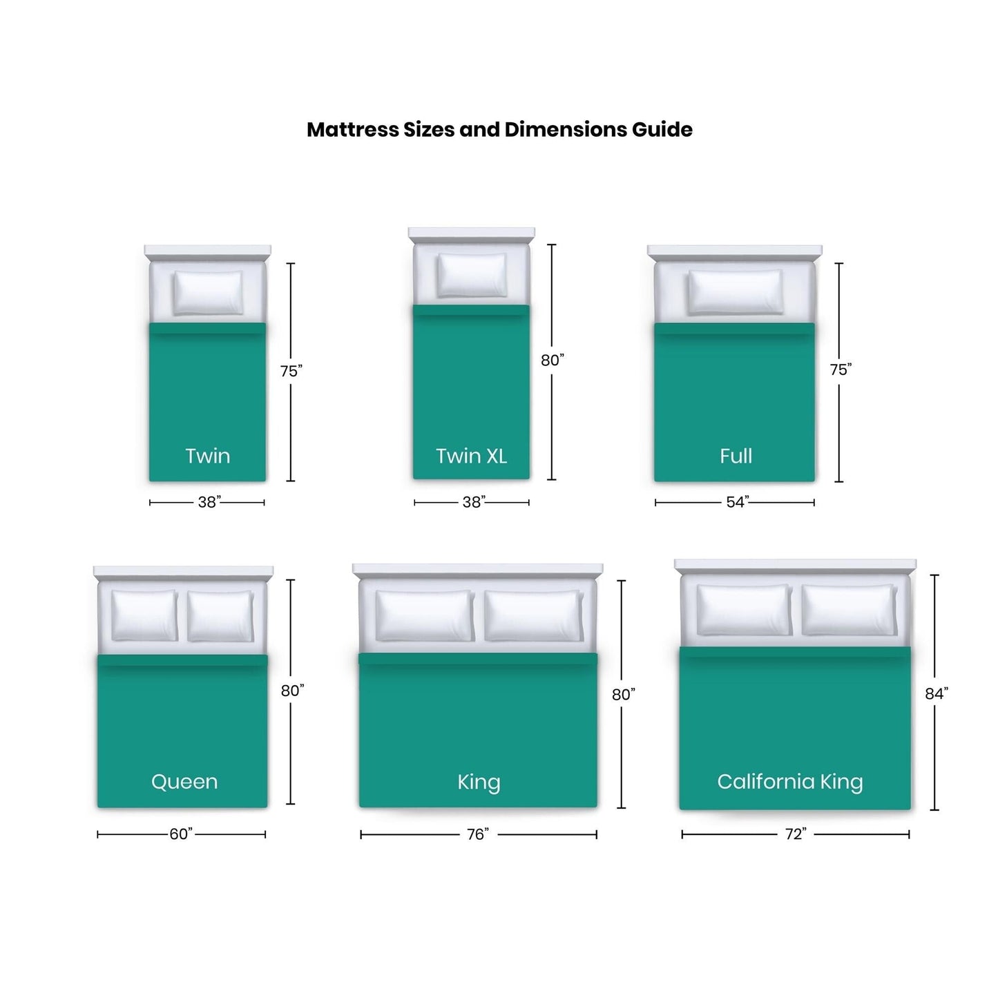 Matelas en mousse à mémoire de forme NRGel de 35,5 cm (14 pouces) Signature de Slumber Solutions