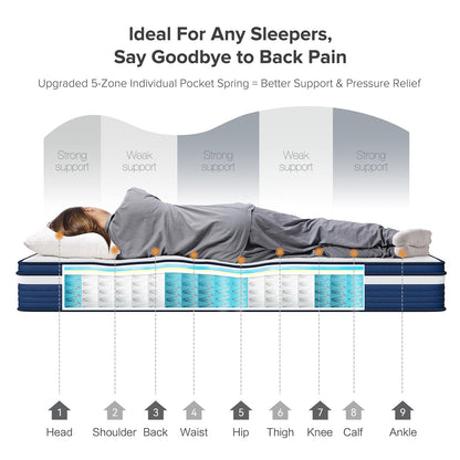 Matelas SweDrea 10 pouces hybride à ressorts, à soulagement de pression et rafraîchissant, moelleux, certifié CertiPUR-US, SGS et OEKO-TEX.