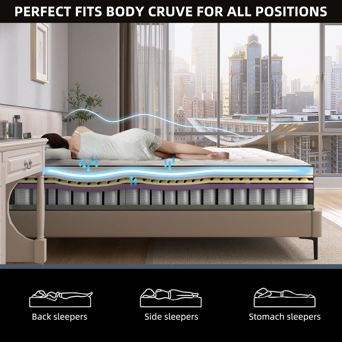 Matelas hybride en mousse gélifiée de 35 cm (14 pouces) livré dans une boîte pour un soutien et un soulagement de la pression.
