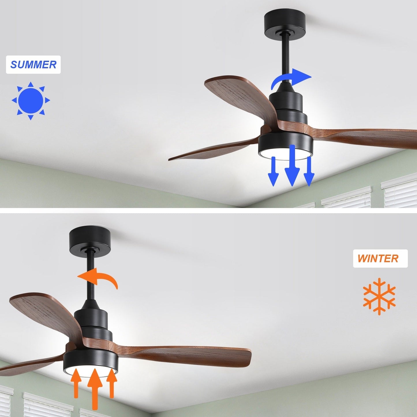 Ventilateur de plafond à LED intégré de 48 et 52 pouces avec lumière et télécommande, moteur à courant continu réversible.