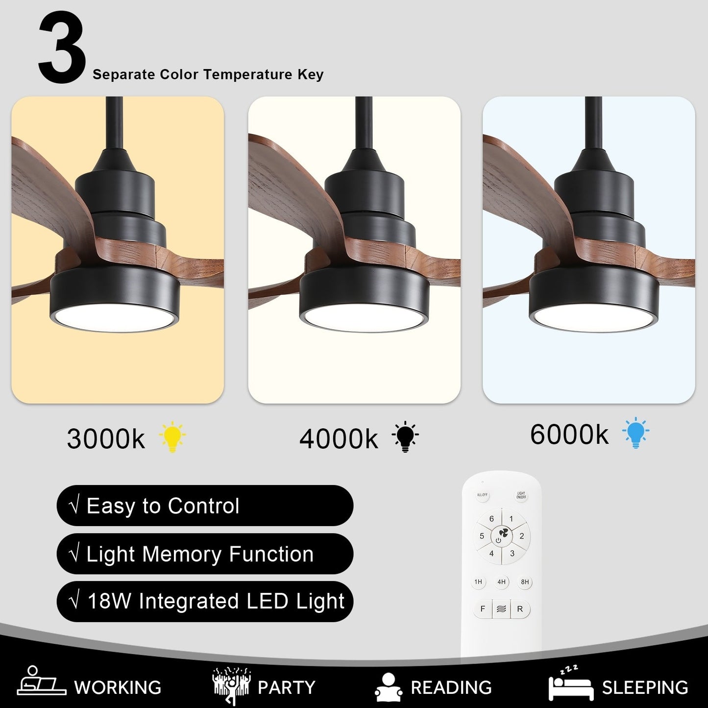 Ventilateur de plafond à LED intégré de 48 et 52 pouces avec lumière et télécommande, moteur à courant continu réversible.