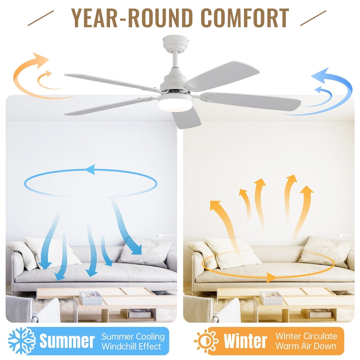 Ventilateur de plafond à LED intégré de 48 et 52 pouces avec lumière et télécommande, moteur à courant continu réversible.