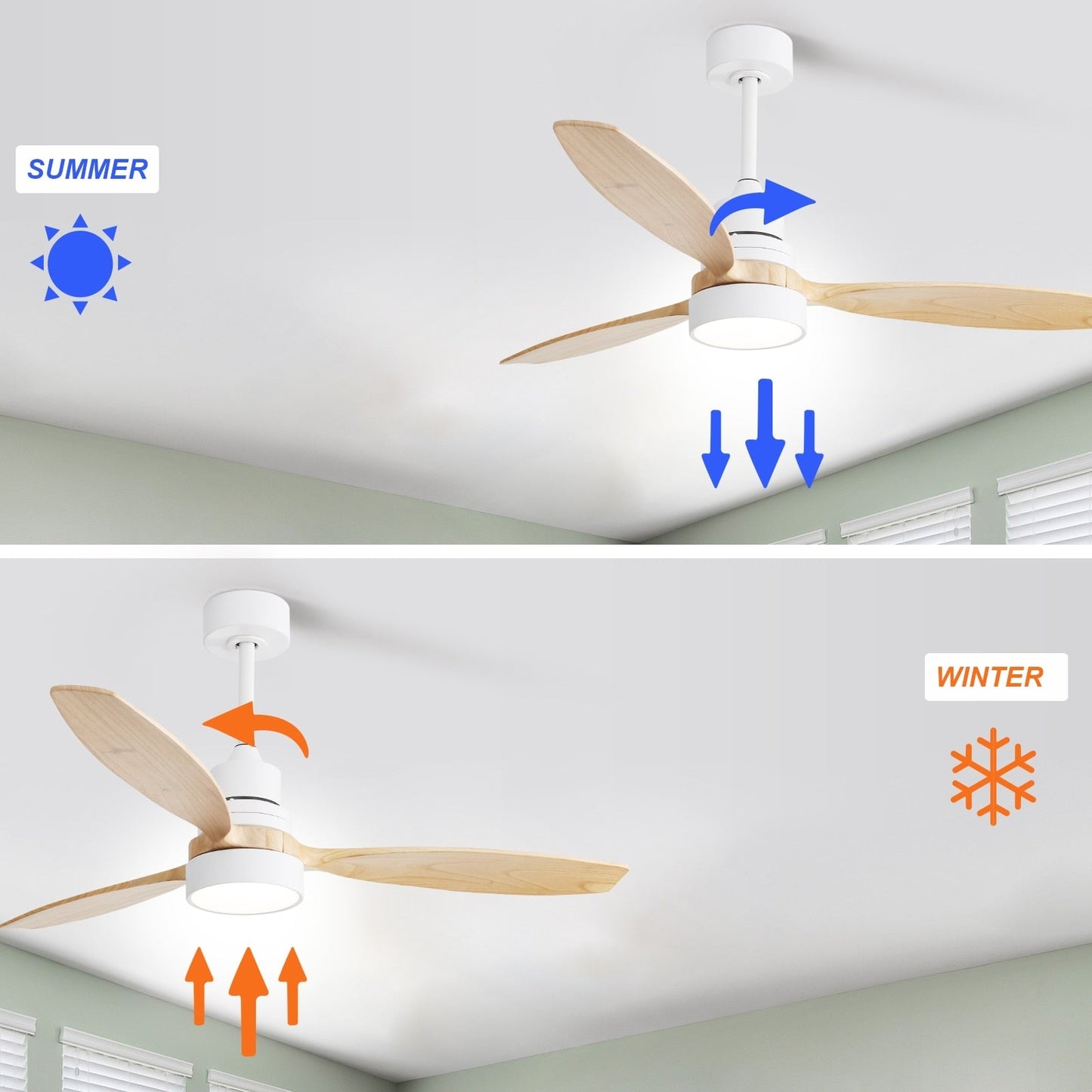 Ventilateur de plafond à LED intégré de 48 et 52 pouces avec lumière et télécommande, moteur à courant continu réversible.