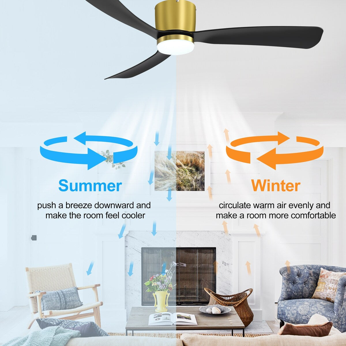 Ventilateur de plafond LED à montage encastré de 52 pouces noir/blanc avec éclairage et télécommande (3 pales)
