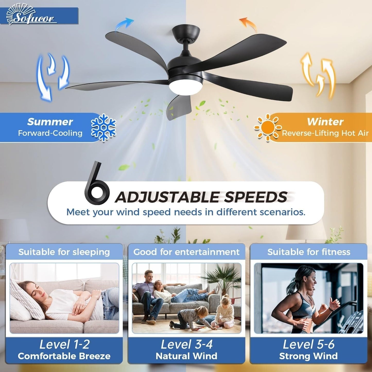 Ventilateur de plafond 52 pouces avec télécommande et éclairage, moteur DC silencieux, 5 pales, haut débit d'air, design moderne.