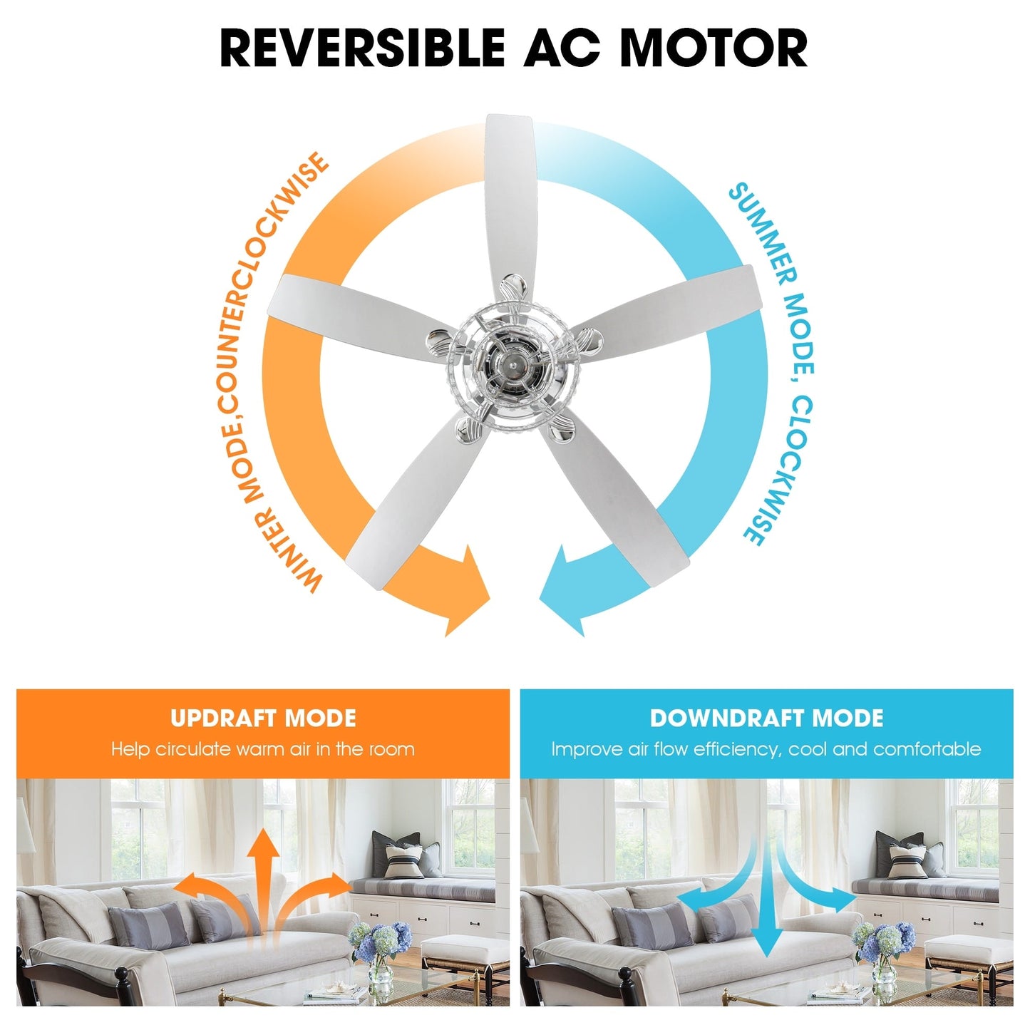 Ventilateur de plafond moderne à 5 pales en chrome et bois de 52 pouces avec télécommande et cristaux.