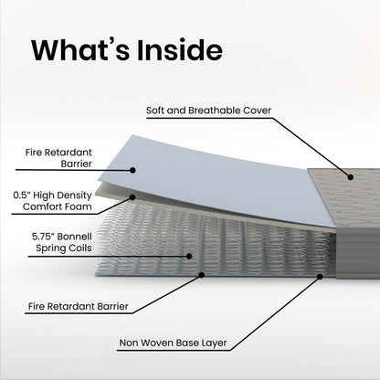 Matelas hybride à ressorts ensachés à revêtement semi-ferme