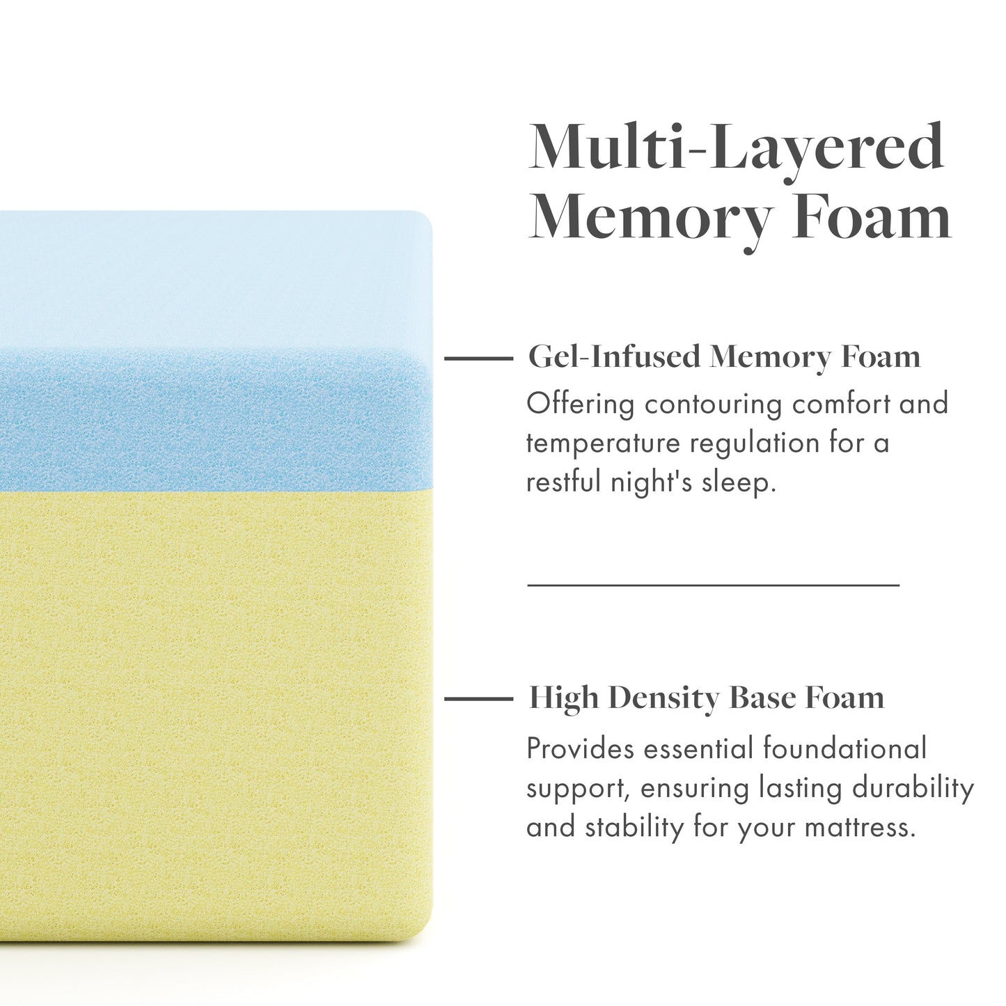 Matelas en mousse à mémoire de forme Premium Gel de 20 cm (8 pouces) de la collection SoftNest Rejuv