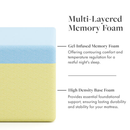 Matelas en mousse à mémoire de forme Premium Gel de 20 cm (8 pouces) de la collection SoftNest Rejuv