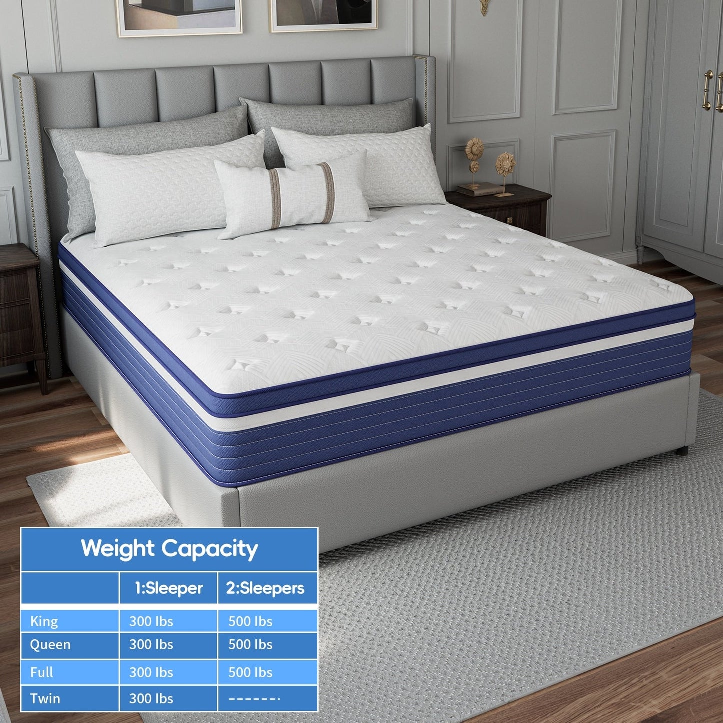 Matelas hybride à ressorts SweDrea de 25 cm (10 po) à refroidissement et respirabilité, fermeté moyenne, certifié CertiPUR-US, SGS et OEKO-TEX.