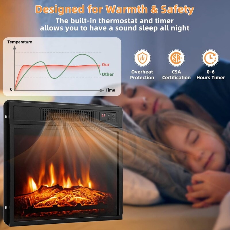 Insert de cheminée électrique avec réglage de la chaleur, de la luminosité, minuterie et protection contre la surchauffe, 1400W, homologué CSA.
