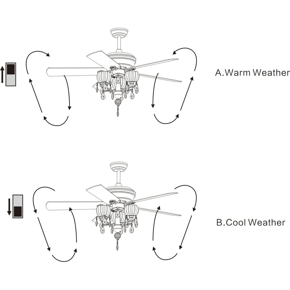 Ventilateur de plafond avec éclairage Garlow noir mat à 5 pales et lustre à coupelles en forme de fleur de cristal (avec télécommande) - Diamètre de 52 pouces