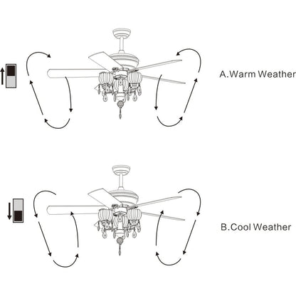 Ventilateur de plafond avec éclairage Garlow noir mat à 5 pales et lustre à coupelles en forme de fleur de cristal (avec télécommande) - Diamètre de 52 pouces