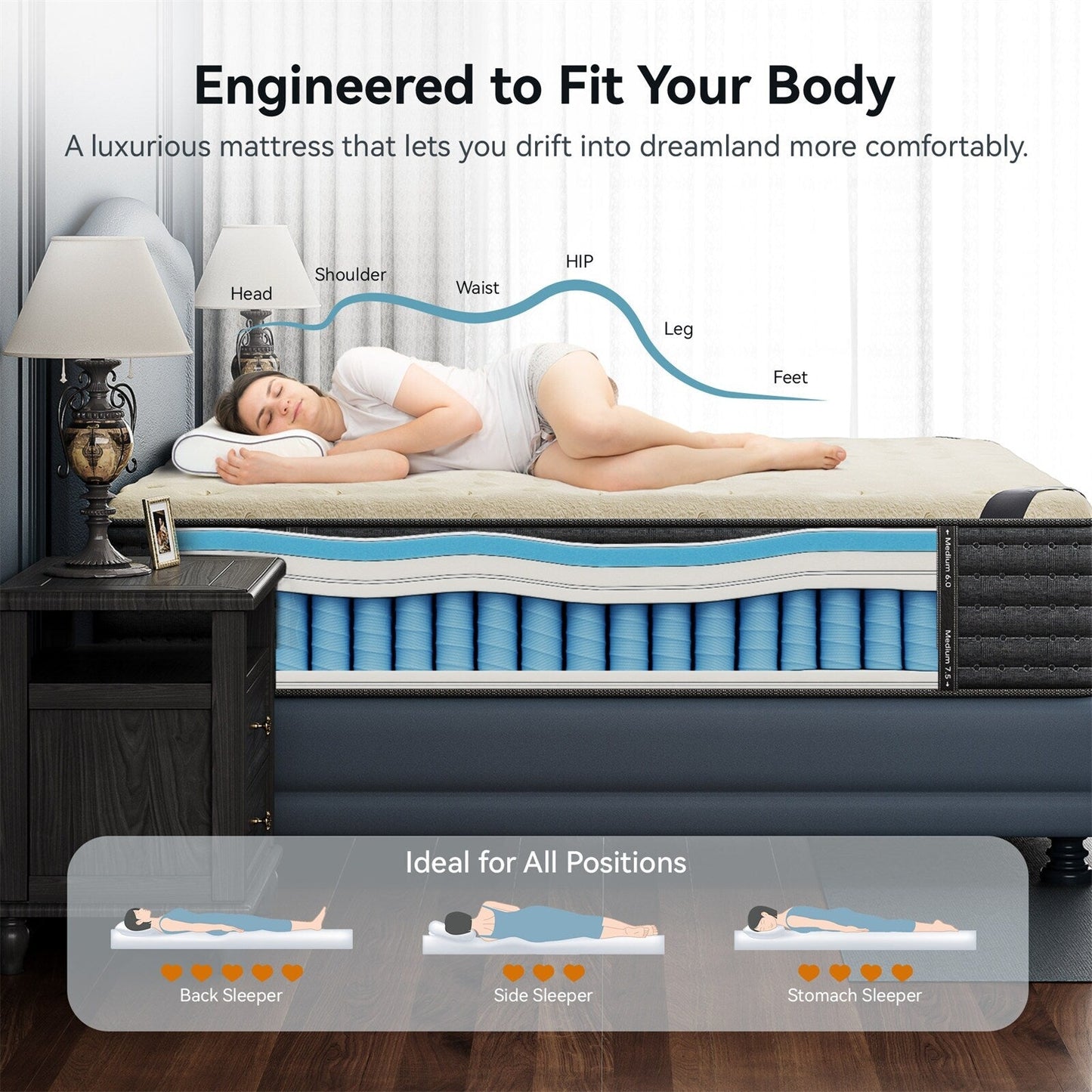 Matelas hybride double face SweDrea de 35,5 cm (14 po) de luxe – Fermeté moyenne/ferme avec les certifications CertiPUR-US, SGS et OEKO-TEX