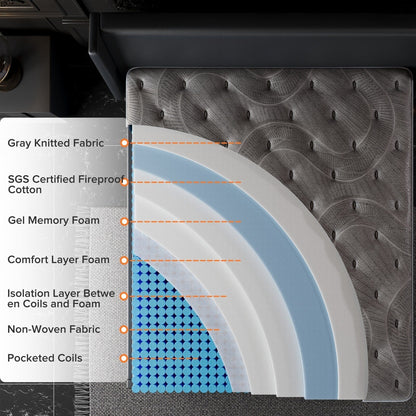 Matelas hybride double face SweDrea de 35,5 cm (14 po) de luxe – Fermeté moyenne/ferme avec les certifications CertiPUR-US, SGS et OEKO-TEX