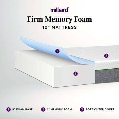 Milliard Matelas en mousse à mémoire de forme 10 pouces, ferme, livré dans une boîte/soulageant la pression, classique