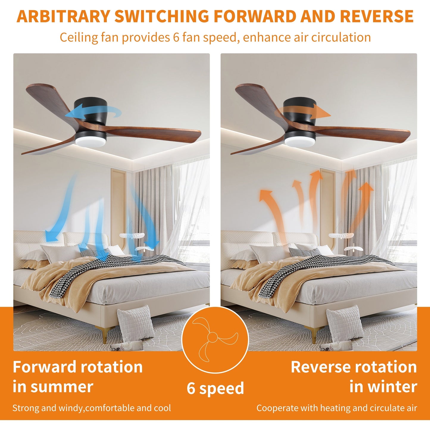 Ventilateurs de plafond à suspension moderne avec éclairage LED dimmable et télécommande, ventilateurs de plafond réversibles de 42 pouces pour salon, noir.