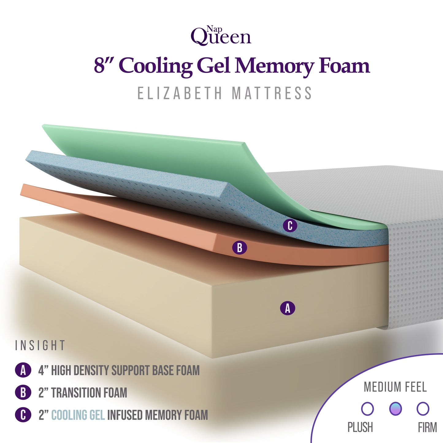 Matelas NapQueen Elizabeth 8 en mousse à mémoire de forme avec gel de refroidissement