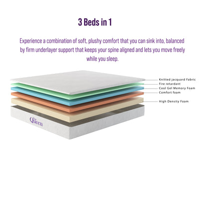 Matelas NapQueen Elizabeth 8 en mousse à mémoire de forme avec gel de refroidissement